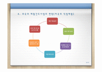 한국의 재활간호사업 현황과 문제점 및 제언-18페이지