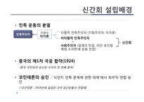 한국의 자치운동과 신간회-6페이지