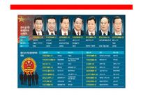 시진핑 시대의 중국 정치 & 경제체제의 이해-11페이지