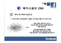 페이스북과 CRM 레포트-11페이지