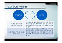 물류관리론  ECR전략 -CJ 제일제당 & CJ GLS-18페이지