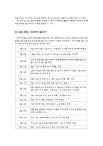언론사 파업과 정치 커뮤니케이션 -MBC를 중심으로-13페이지