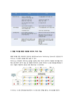 경영정보시스템  하이닉스 정보기술을 활용한 경영혁신-8페이지