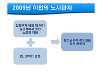 노사관계론  코레일(한국철도공사) 노사관계-9페이지