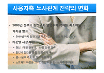 노사관계론  코레일(한국철도공사) 노사관계-14페이지