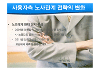노사관계론  코레일(한국철도공사) 노사관계-16페이지