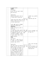 지역사회간호학  학교간호과정-13페이지