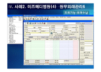 의료정보관리학 처방전달 시스템 Order Communication System - 의약학