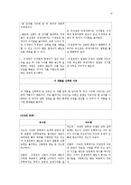 한국고전문학  주생전 분석-20페이지