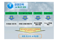 인천국제공항공사 경영전략-16페이지