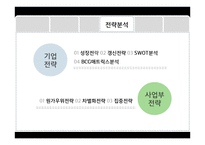 SM엔터테인먼트의 경영분석-15페이지