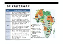 아프리카에 대한 이해 및 현황 시장 진출 전략-20페이지