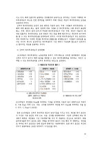 인사관리  복리후생의 개념 및 한국전력의 선택적 복리후생-18페이지