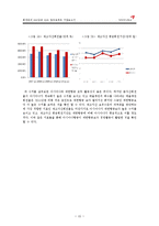 회계원리  아시아나항공 투자를 위한 관련지표 분석 -대한항공과의 비교를 통해-15페이지