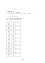 한글 spss통계프로그램 사용방법 요약노트-7페이지