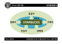 스타벅스 스타벅스마케팅 스타벅스마케팅전략 스타벅스기업분석 스타벅스분석 스타벅스실제전략 커피시장 커피시장분석-9페이지