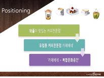 카페베네 커피시장분석 커피산업조사 브랜드마케팅 서비스마케팅 글로벌경영 사례분석 swot stp 4p-13페이지