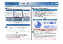 KT&G기업분석 및 문화기업구축을 위한 전략방안-6페이지