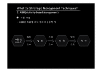 TQM MBO ABM BSC PI 6시그마 Strategic Management 전략경영 Process Management 공정관리-12페이지
