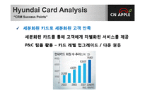 현대카드 CRM 사례조사 삼상카드와 현대카드비교-12페이지