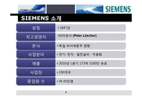 SIEMENS SIEMENS기업분석 지멘스 지멘스기업분석 지멘스코리아 지멘스차이나 지멘스마케팅전략-8페이지