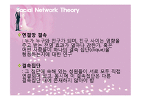 SNT SNA SNA동향 SNS와SNA Social Network Theory Social Network Analysis-6페이지