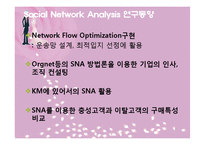 SNT SNA SNA동향 SNS와SNA Social Network Theory Social Network Analysis-20페이지