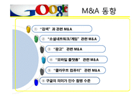 Google Google엠엔에이 Google M&A 엠엔에이사례 구글엠엔에이 구글M&A-12페이지
