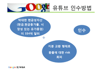Google Google엠엔에이 Google M&A 엠엔에이사례 구글엠엔에이 구글M&A-18페이지
