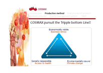 cosmax cosmax기업분석 cosmax마케팅전략 영문마케팅 영문기업분석-7페이지