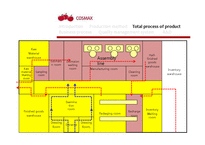 cosmax cosmax기업분석 cosmax마케팅전략 영문마케팅 영문기업분석-16페이지