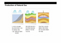 천연가스 & 산업의 이해-7페이지