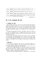 한국  미국  독일 중등학교 교생실습 비교-11페이지