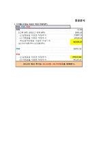 한국타이어 재무분석(~2011)-20페이지