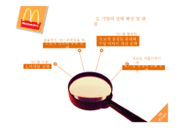 맥도날드 맥도날드CSF CSF전략 KPI전략 KPI사례 맥도날드마케팅전략 맥도날드마케팅 맥도날드분석 맥도날드기업분석-7페이지