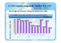 로얄티 프로그램 로얄티 프로그램 도입배경 로얄티 프로그램 장단점 Loyalty program 의 사례-10페이지