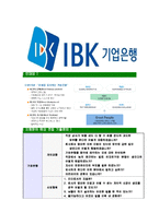 IBK기업은행-행원최신공채합격자기소개서 기업은행자기소개서 IBK기업은행자소서 기업은행자소서자기소개서 IBK기업은행자기소개서자소서 합격자기소개서-8페이지