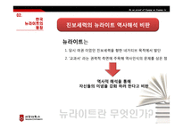 한국 뉴라이트와 독도 논쟁-20페이지