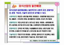 외식사업경영론  `롯데리아` 조사-7페이지