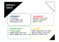 MIXXO 미쏘 브랜드분석및 마케팅 SWOT STP 4P전략분석-8페이지