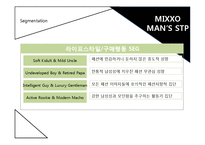 MIXXO 미쏘 브랜드분석및 마케팅 SWOT STP 4P전략분석-14페이지