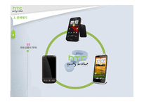 HTC 경영전략사례 스마트폰 마케팅 브랜드 브랜드마케팅 기업 서비스마케팅 글로벌 경영 시장 사례 swot stp 4p-18페이지