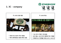 스타벅스 커피산업 마케팅 브랜드 브랜드마케팅 기업 서비스마케팅 글로벌 경영 시장 사례 swot stp 4p-4페이지