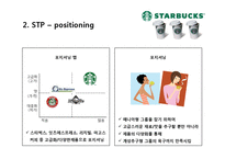 스타벅스 커피산업 마케팅 브랜드 브랜드마케팅 기업 서비스마케팅 글로벌 경영 시장 사례 swot stp 4p-8페이지