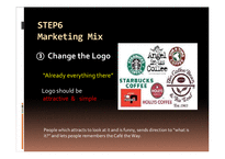 Cafe 마케팅 브랜드 브랜드마케팅 기업 서비스마케팅 글로벌 경영 시장 사례-11페이지