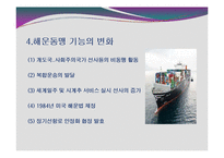 해운동맹(Shipping conference)의 기능과 장단점-12페이지