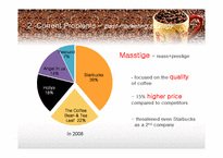 Coffee_Bean 커피빈 브랜드마케팅 서비스마케팅 글로벌경영 사례분석 swot stp 4p-6페이지