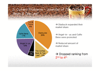 Coffee_Bean 커피빈 브랜드마케팅 서비스마케팅 글로벌경영 사례분석 swot stp 4p-8페이지