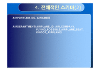 항공사 관리 시스템 - 항공사 예약 관리-6페이지