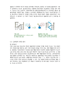 건축 시공학 - 신공법 및 신기술에 대한 조사-4페이지